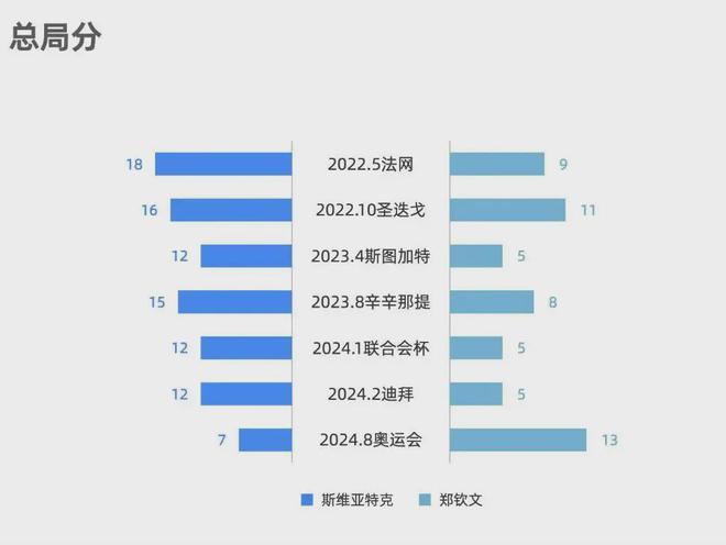 奥运会竞走冠军2021_奥运冠军沦落街头_最惨的竞走奥运冠军