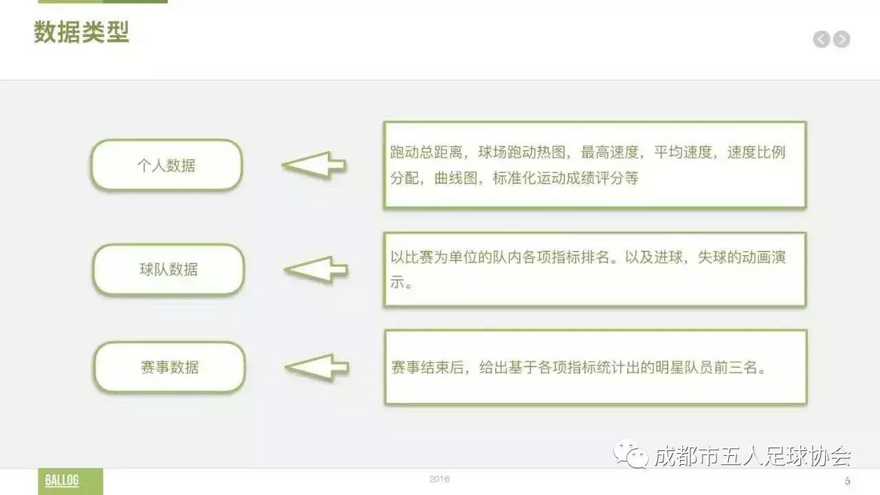 足球冠军分析图片高清版_足球冠军杯图片_足球冠军头像