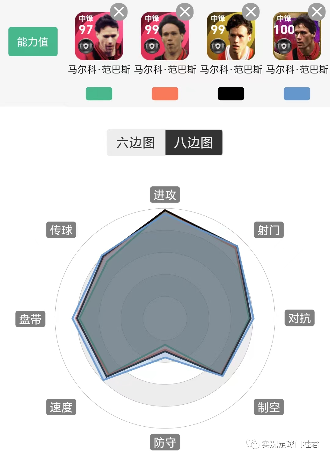 足球冠军改技能了吗_足球冠军改技能怎么改_冠军足球2怎么改技能