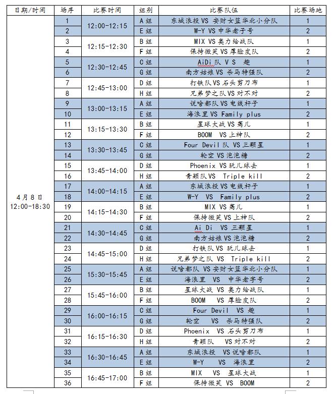 2017年第三届大爱3X3女子篮球赛竞赛