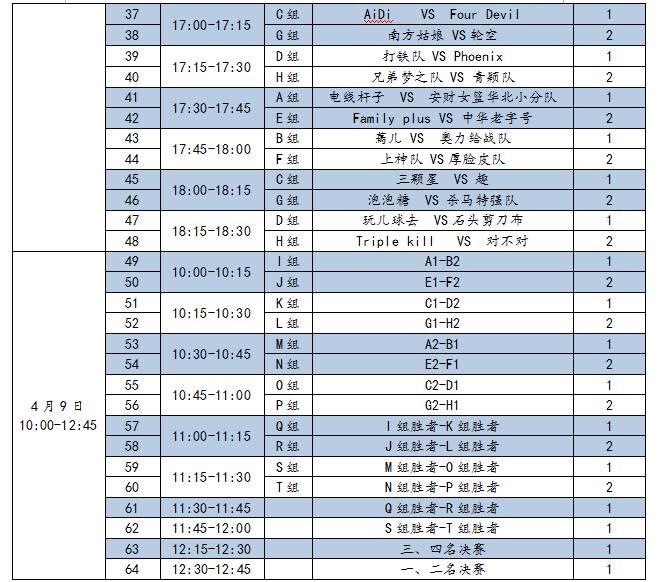 篮球赛参赛资格_篮球的比赛资格篮球的比赛规则_篮球资格赛比赛规则是什么