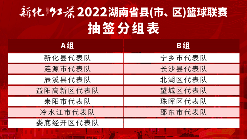 冷水滩篮球培训班_全国初中篮球联赛冠军_冷水江中学篮球比赛冠军