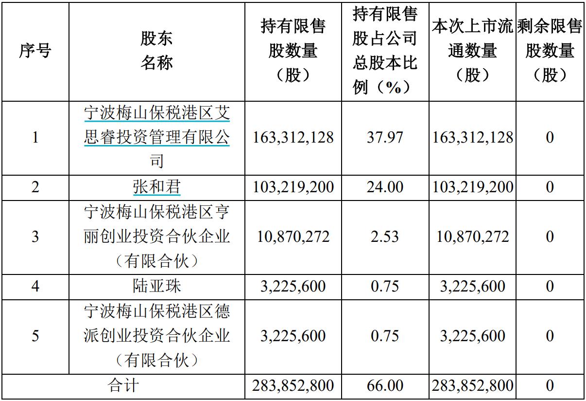 运动鞋招商_鞋招商网_运动鞋招商网