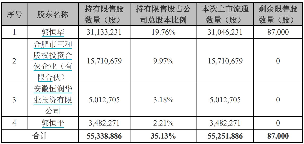 运动鞋招商_运动鞋招商网_鞋招商网