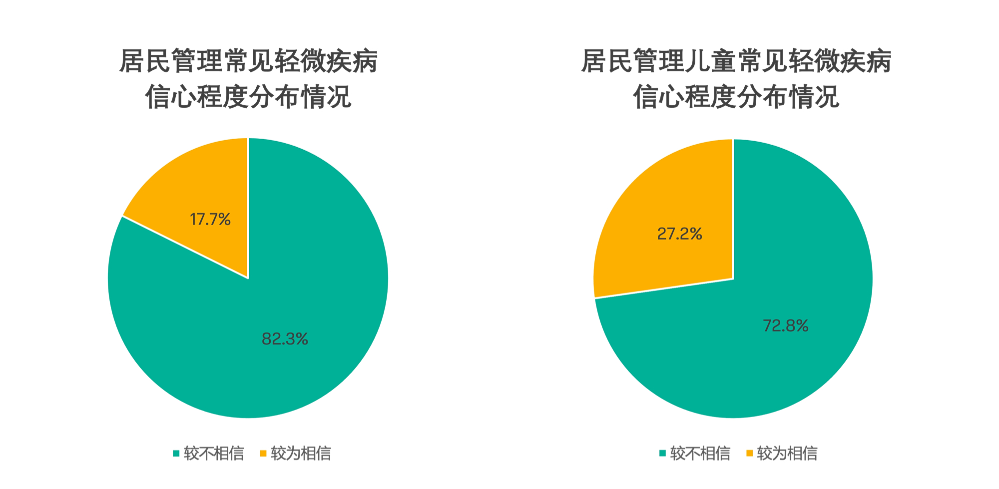 中国家庭日常管理_中国家庭管理的文化要素_家庭管理是什么