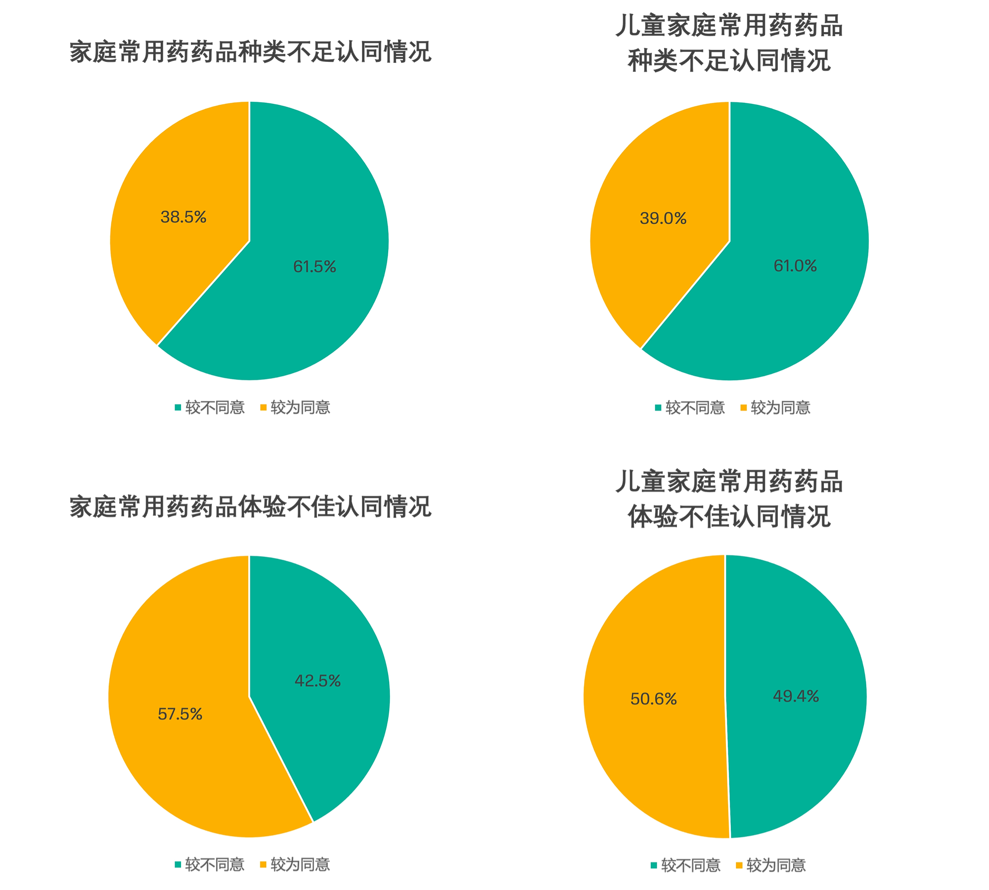 中国家庭日常管理_中国家庭管理的文化要素_家庭管理是什么