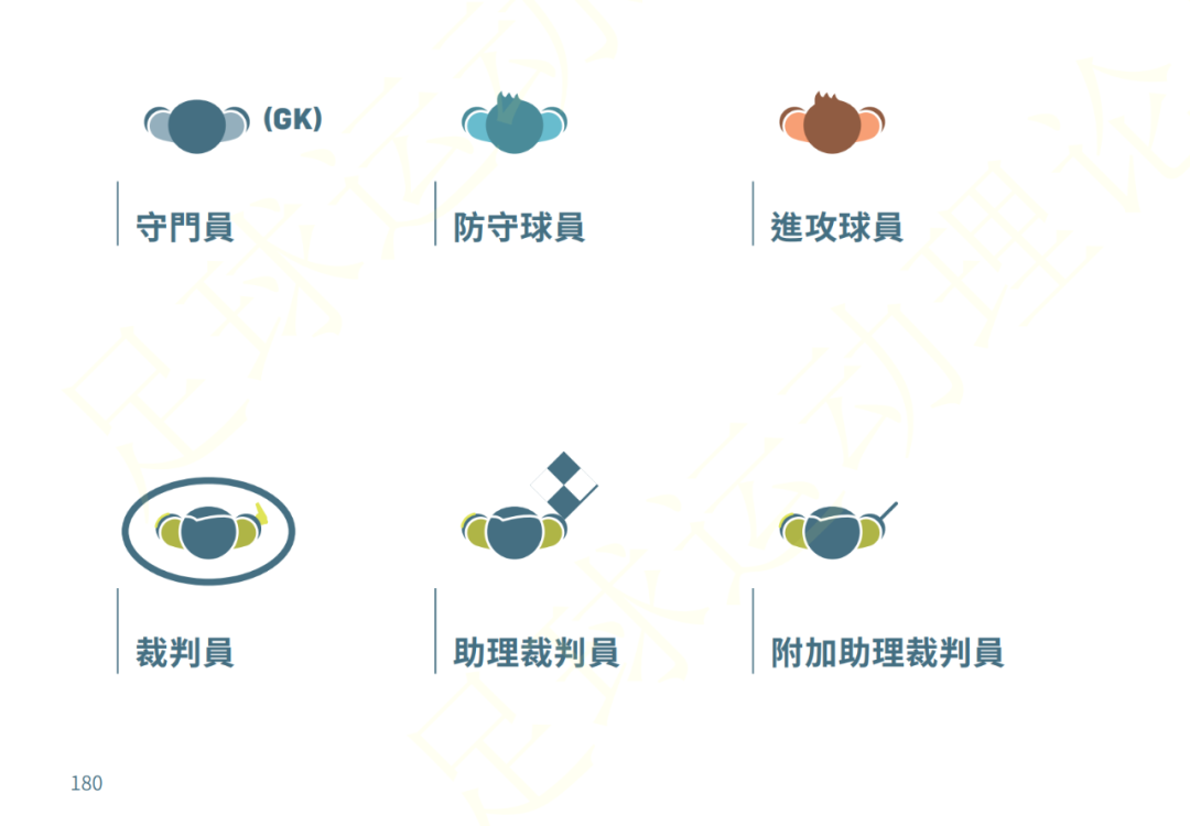 足球规则全解_解读足球规则最新视频_足球规则最新解读