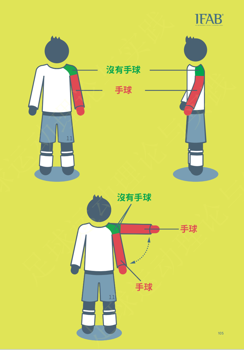 足球规则全解_解读足球规则最新视频_足球规则最新解读