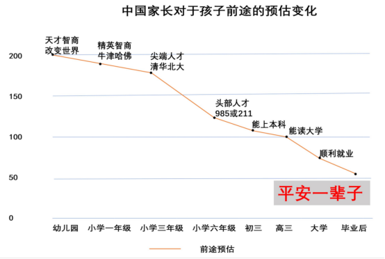 有趣的心理健康知识_生活趣事作文 心理健康_有趣的心理健康课作文