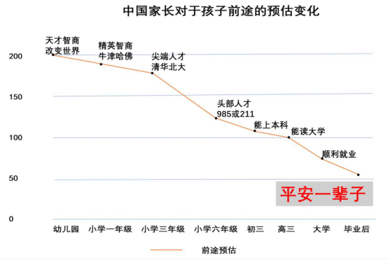 有趣的心理健康课作文_有趣的心理健康知识_生活趣事作文 心理健康