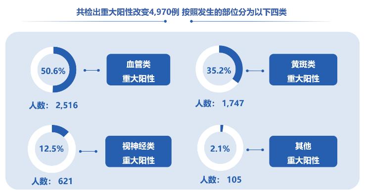 亚强科技有限公司_曾强 亚健康_亚强体育设施有限公司