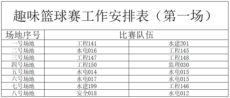 校园篮球赛冠军赛规则介绍_校园篮球赛规程_学校篮球赛赛制