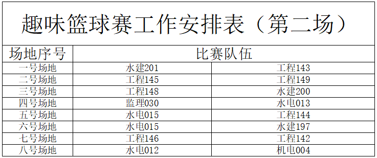 校园篮球赛规程_学校篮球赛赛制_校园篮球赛冠军赛规则介绍