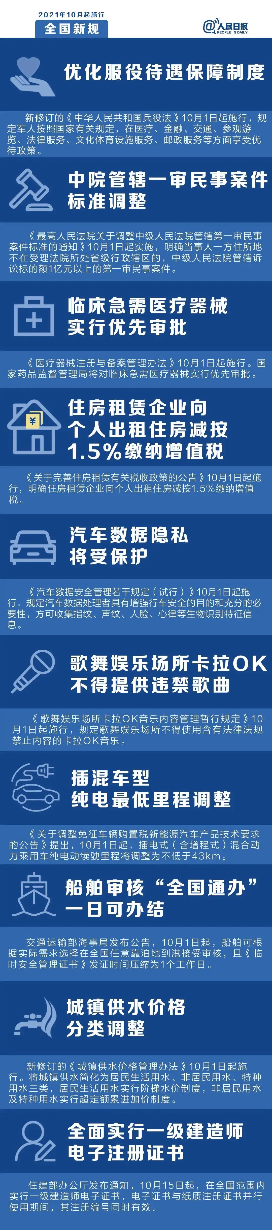 哈尔滨绿色新城在哪_哈尔滨市绿色生活方式指南_哈尔滨绿色生态有限公司