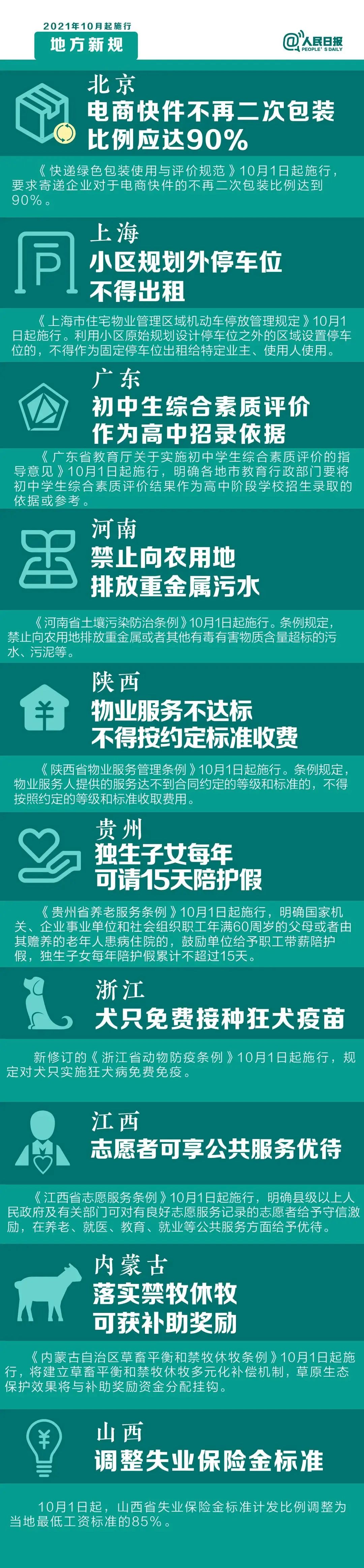 哈尔滨绿色新城在哪_哈尔滨绿色生态有限公司_哈尔滨市绿色生活方式指南