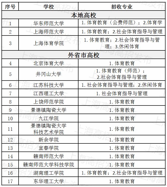 本届亚运会女子跳高冠军_90年亚运会女子跳高金牌_亚洲女子跳高冠军