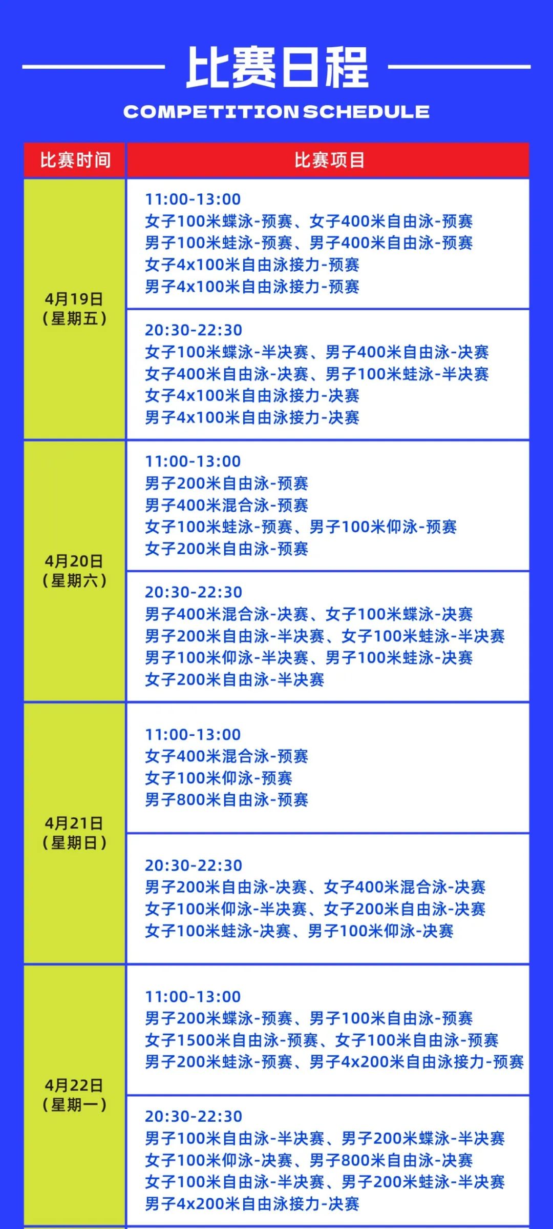 全国游泳冠军赛答卷_游泳答卷赛冠军全国多少名_游泳冠军赛成绩