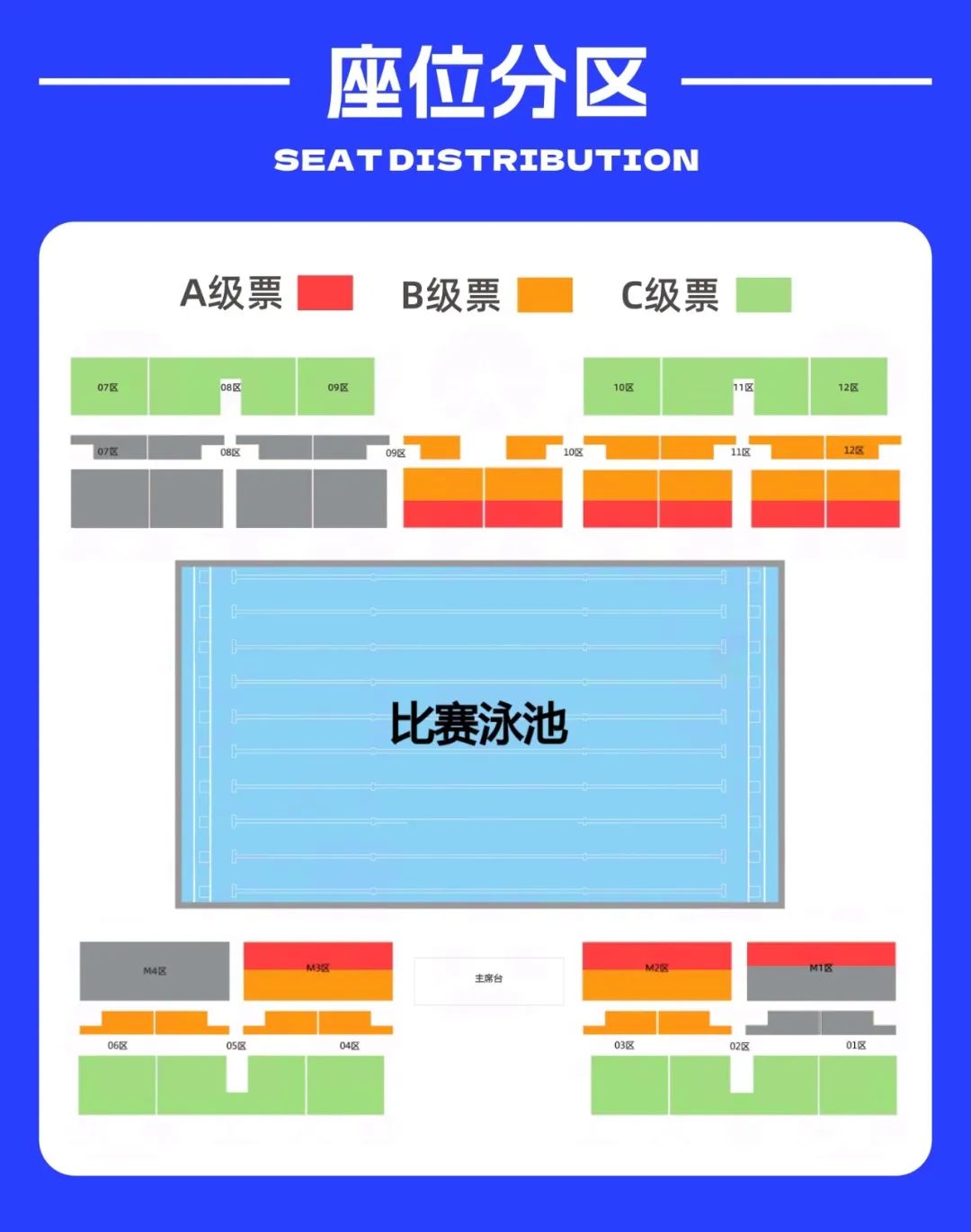 游泳答卷赛冠军全国多少名_游泳冠军赛成绩_全国游泳冠军赛答卷