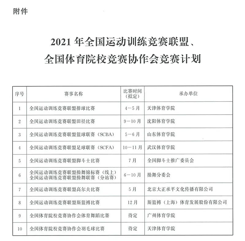 高尔夫足球赛冠军是谁_高尔夫足球冠军赛_高尔夫足球赛冠军奖金多少