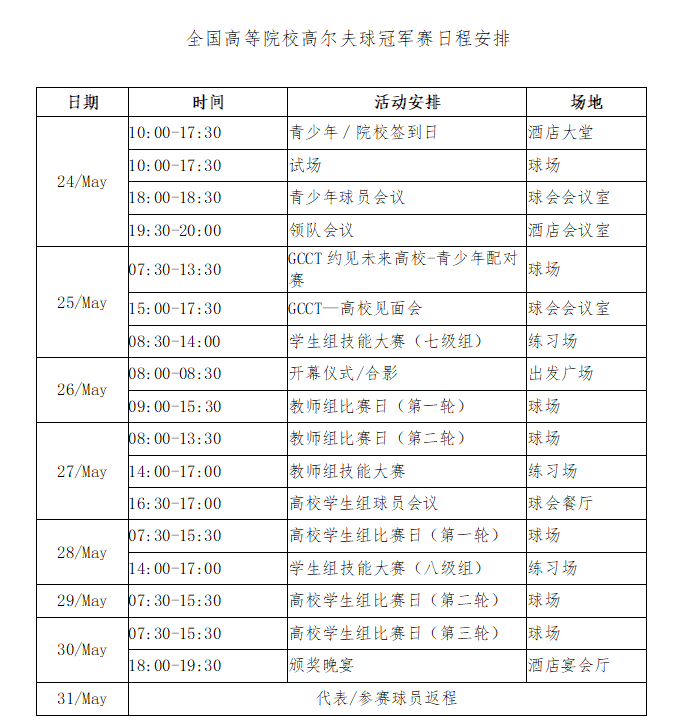 高尔夫足球赛冠军奖金多少_高尔夫足球冠军赛_高尔夫足球赛冠军是谁