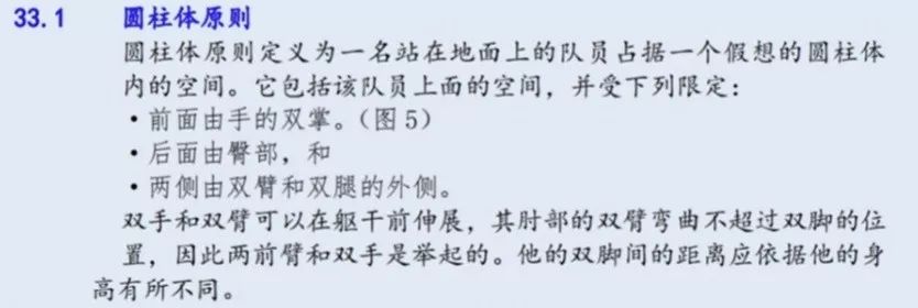 篮球防守规则犯规中是犯规吗_篮球防守犯规怎么定义_篮球规则中哪些防守是犯规的