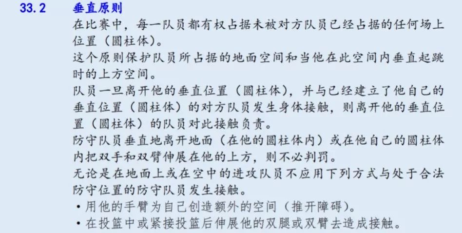 篮球防守犯规怎么定义_篮球防守规则犯规中是犯规吗_篮球规则中哪些防守是犯规的