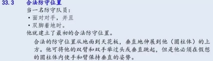 篮球防守犯规怎么定义_篮球规则中哪些防守是犯规的_篮球防守规则犯规中是犯规吗