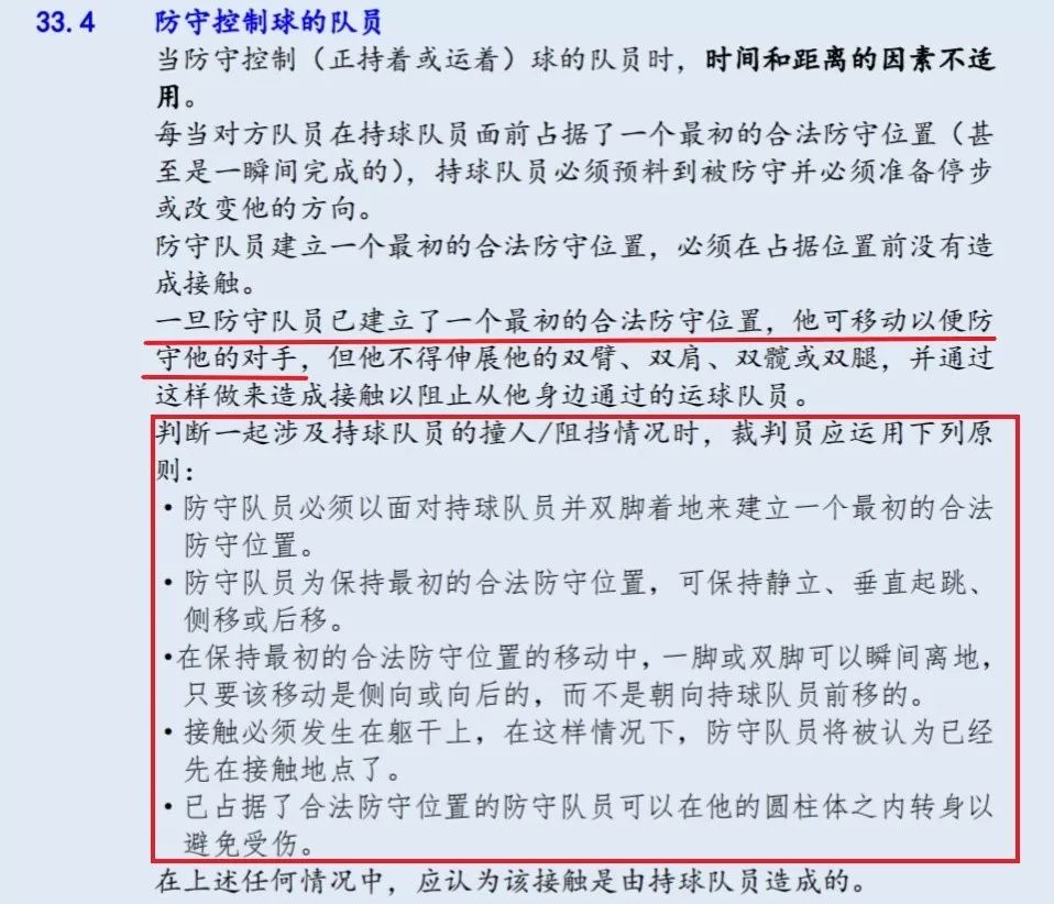 篮球防守犯规怎么定义_篮球防守规则犯规中是犯规吗_篮球规则中哪些防守是犯规的