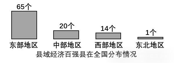 烟台发展史与屈辱史_山东烟台足球发展历史视频_山东烟台的发展