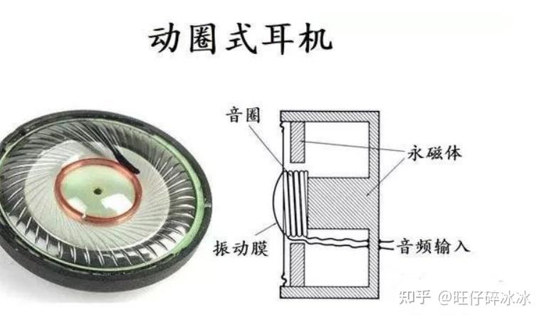 健身耳机排名_健身耳机_健身大耳机