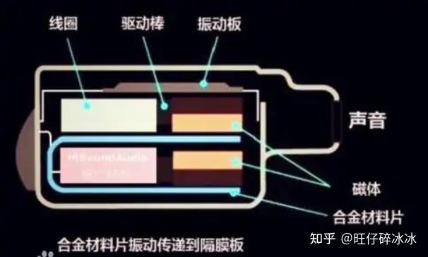 健身耳机排名_健身大耳机_健身耳机