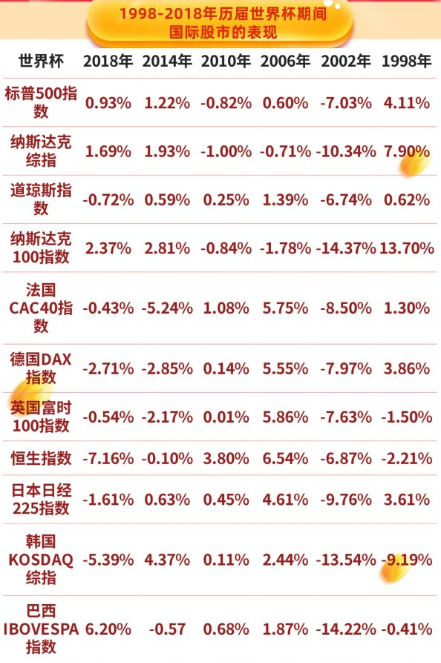 历届足球联赛冠军_美国足球历届冠军名单公布_足球上届冠军