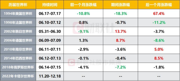 足球上届冠军_历届足球联赛冠军_美国足球历届冠军名单公布