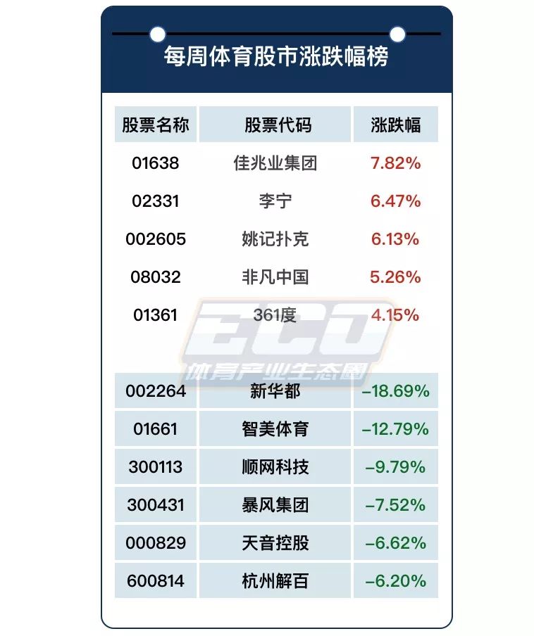 美国足球历届冠军名单公布_历届足球联赛冠军_往年足球冠军