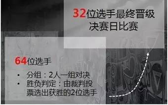 花式篮球比赛中国区冠军_花式篮球比赛视频_全国花式篮球冠军