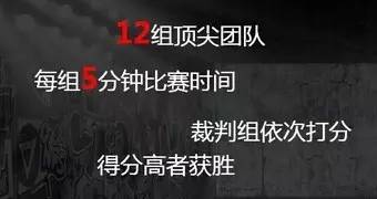 花式篮球比赛视频_花式篮球比赛中国区冠军_全国花式篮球冠军