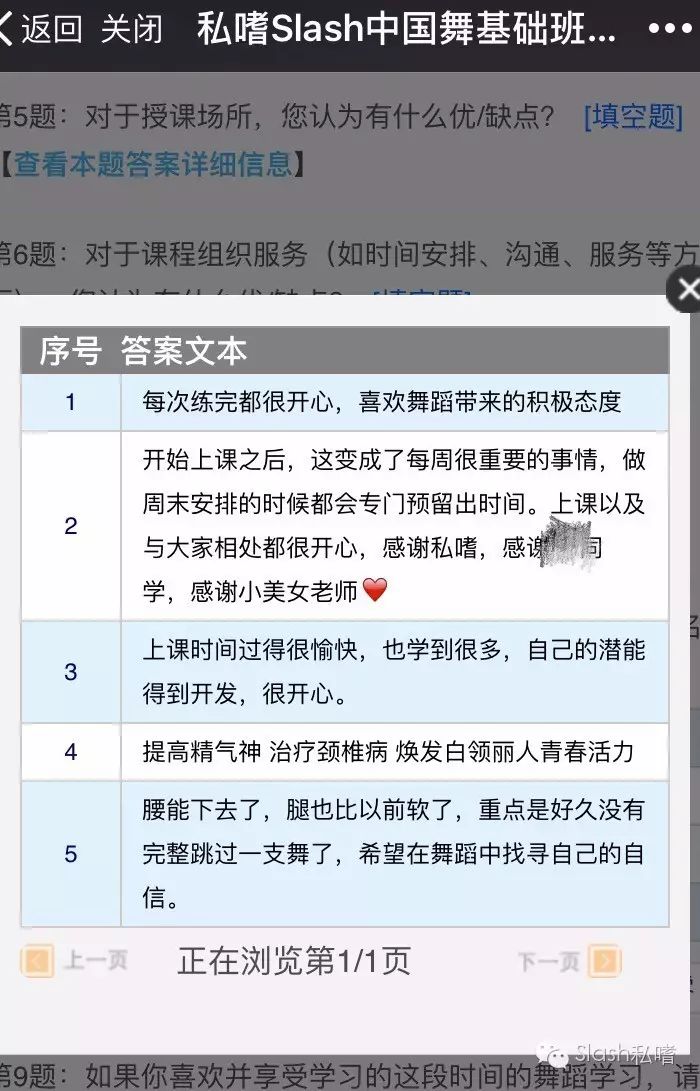 健身房舞蹈课_健身房舞蹈课程_健身房里最受欢迎的舞蹈课程