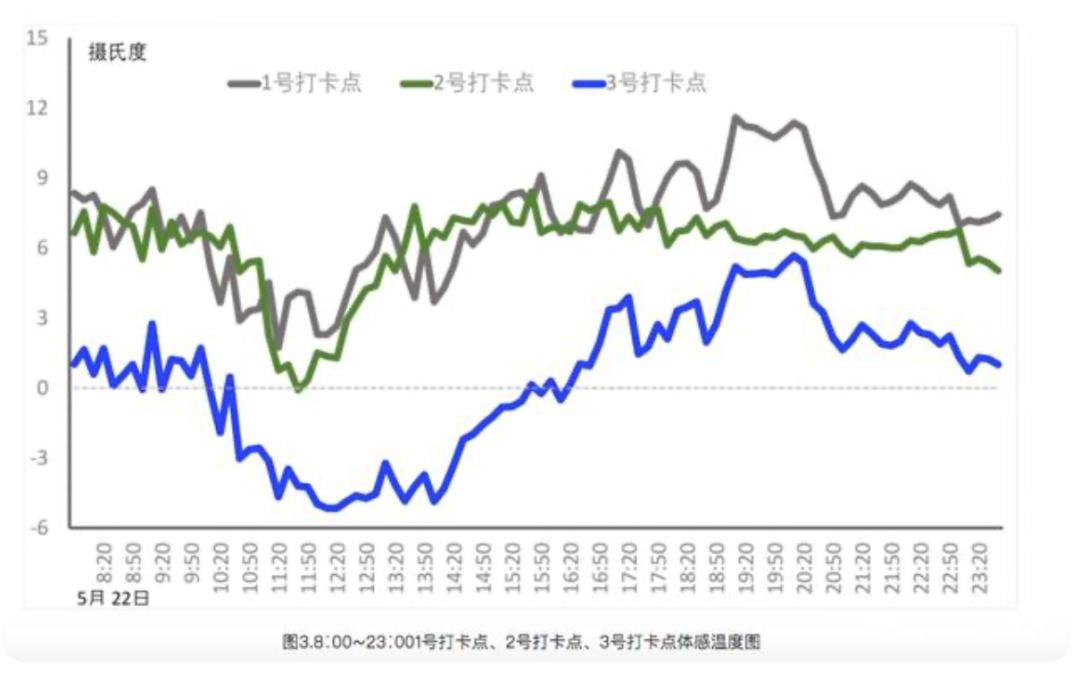 白银 马拉松 处理_白银马拉松事件赔偿_白银马拉松问责