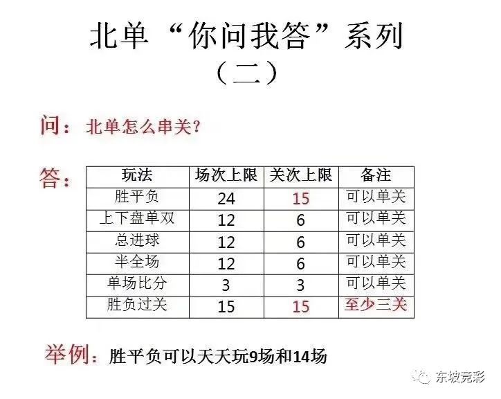 足球彩票比分赔率中奖规则_买比分中大奖_足球彩票比分中奖怎么算