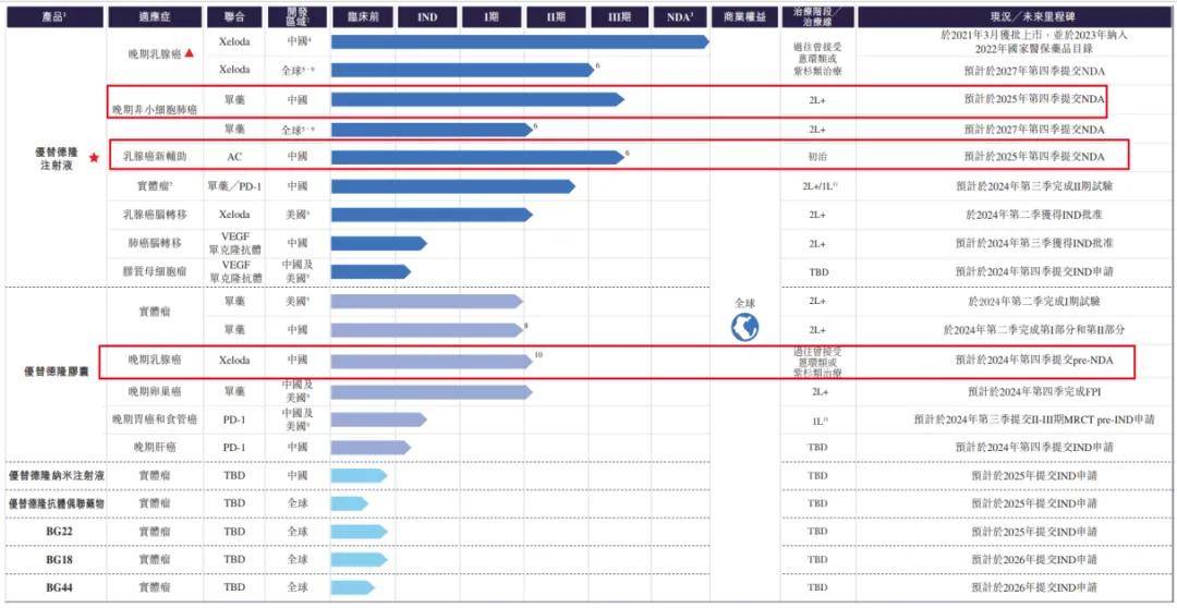 创业上市的故事_上市讲故事_创业成功上市