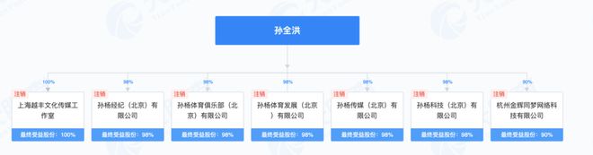 2018年游泳冠军_2018游泳比赛_2018游泳冠军选拔赛