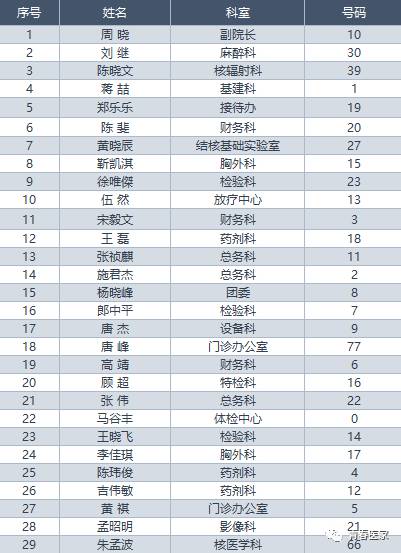 有氧运动杯_氧运动有哪些项目_运动时吸纯氧