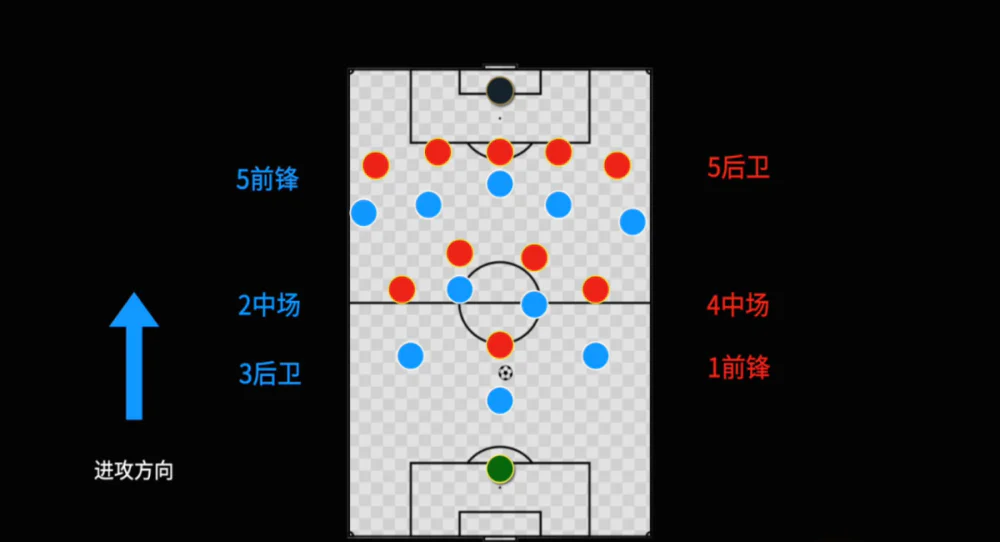 足球教练获奖_教练足球冠军叫什么_三个冠军的教练足球叫什么