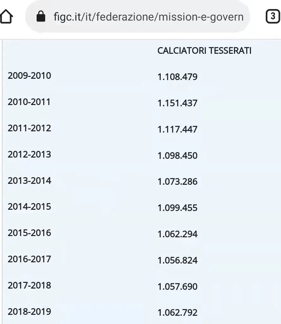 越南足球发展如此之快_越南足球历史性进12强_越南足球进步