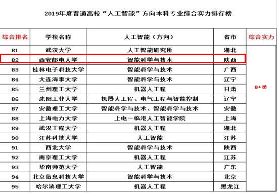 西安足球队叫什么名字_西安邮电大学足球队冠军全国排名_西安的足球队