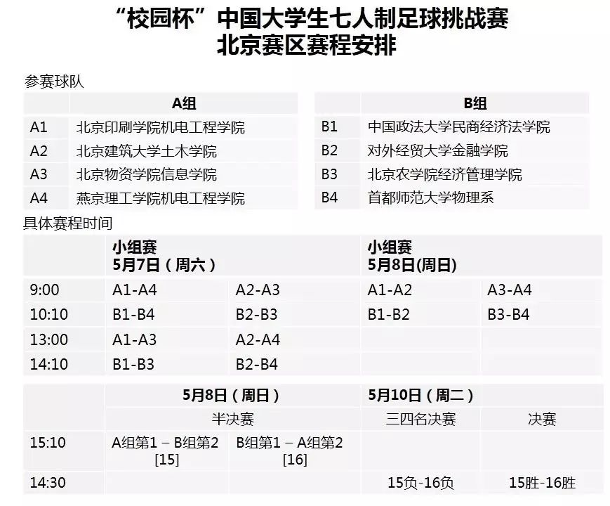 西安的足球学校_西安高校足球联赛_西安邮电大学足球队冠军全国排名