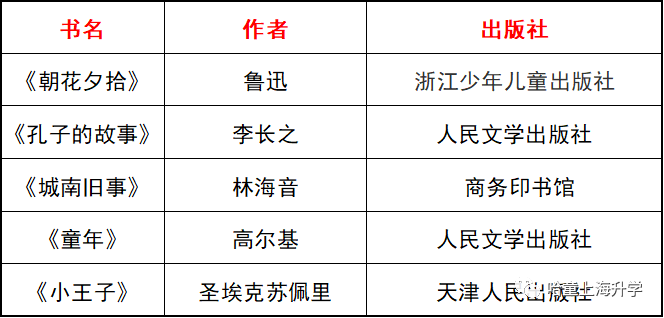 做手工趣事作文_趣味手工作文_手工生活趣事暑期篇作文