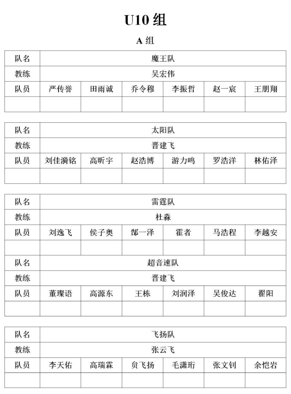 篮球罚球怎么判_篮球判罚规则什么时候罚球_篮球罚球时的规则