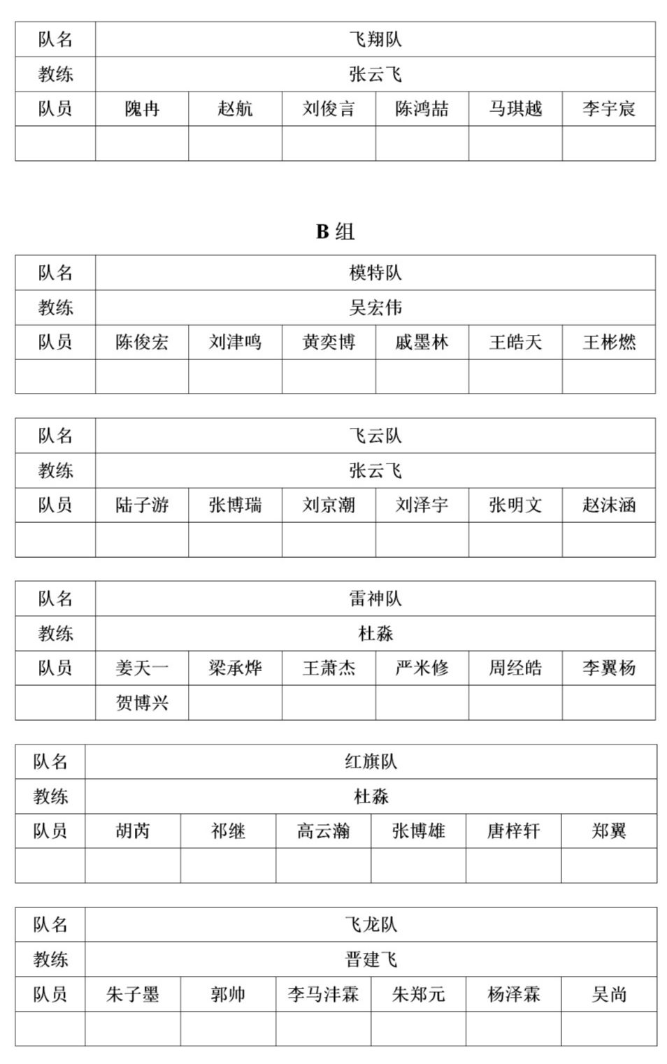 篮球判罚规则什么时候罚球_篮球罚球怎么判_篮球罚球时的规则