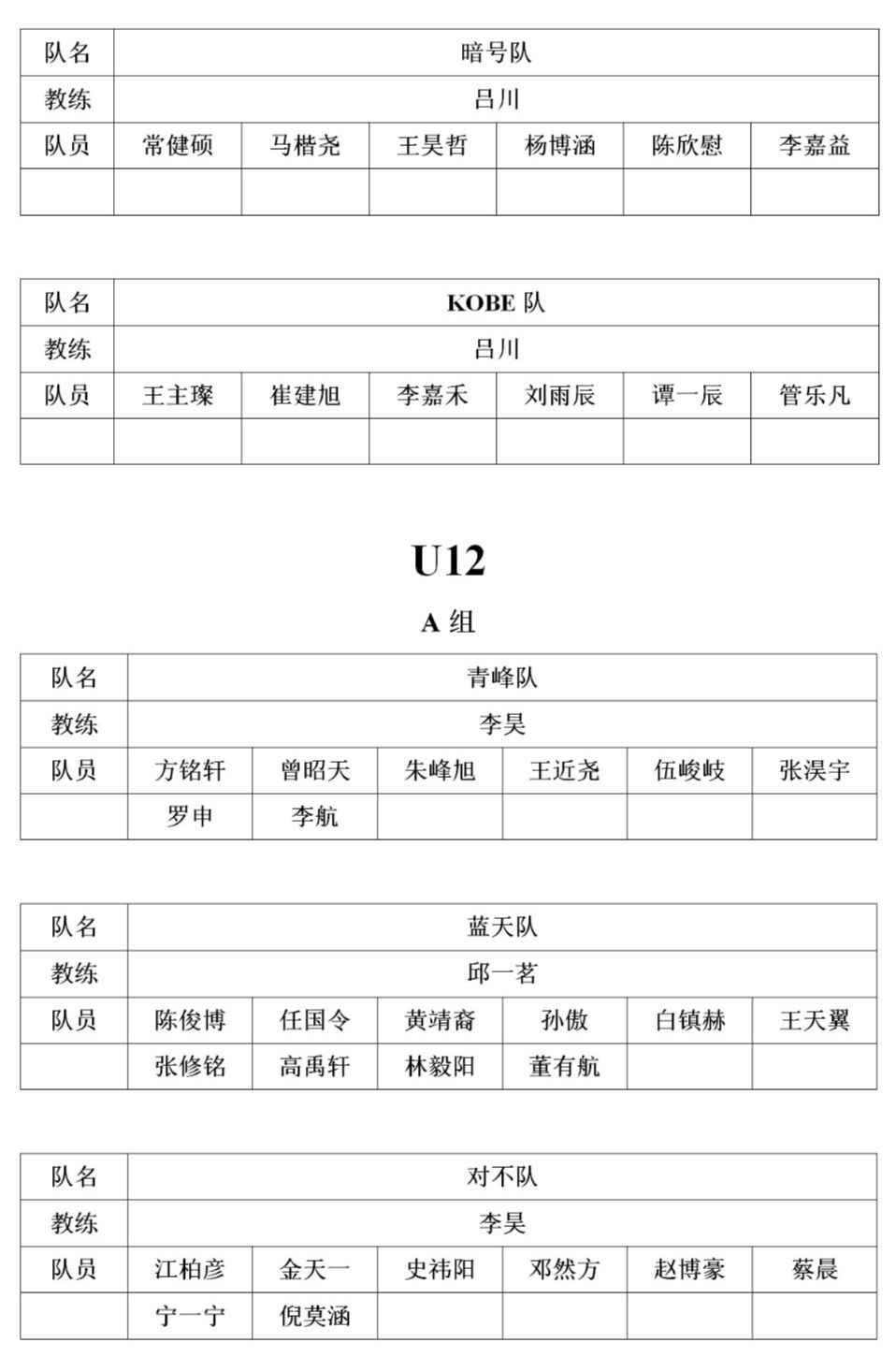 篮球罚球时的规则_篮球罚球怎么判_篮球判罚规则什么时候罚球